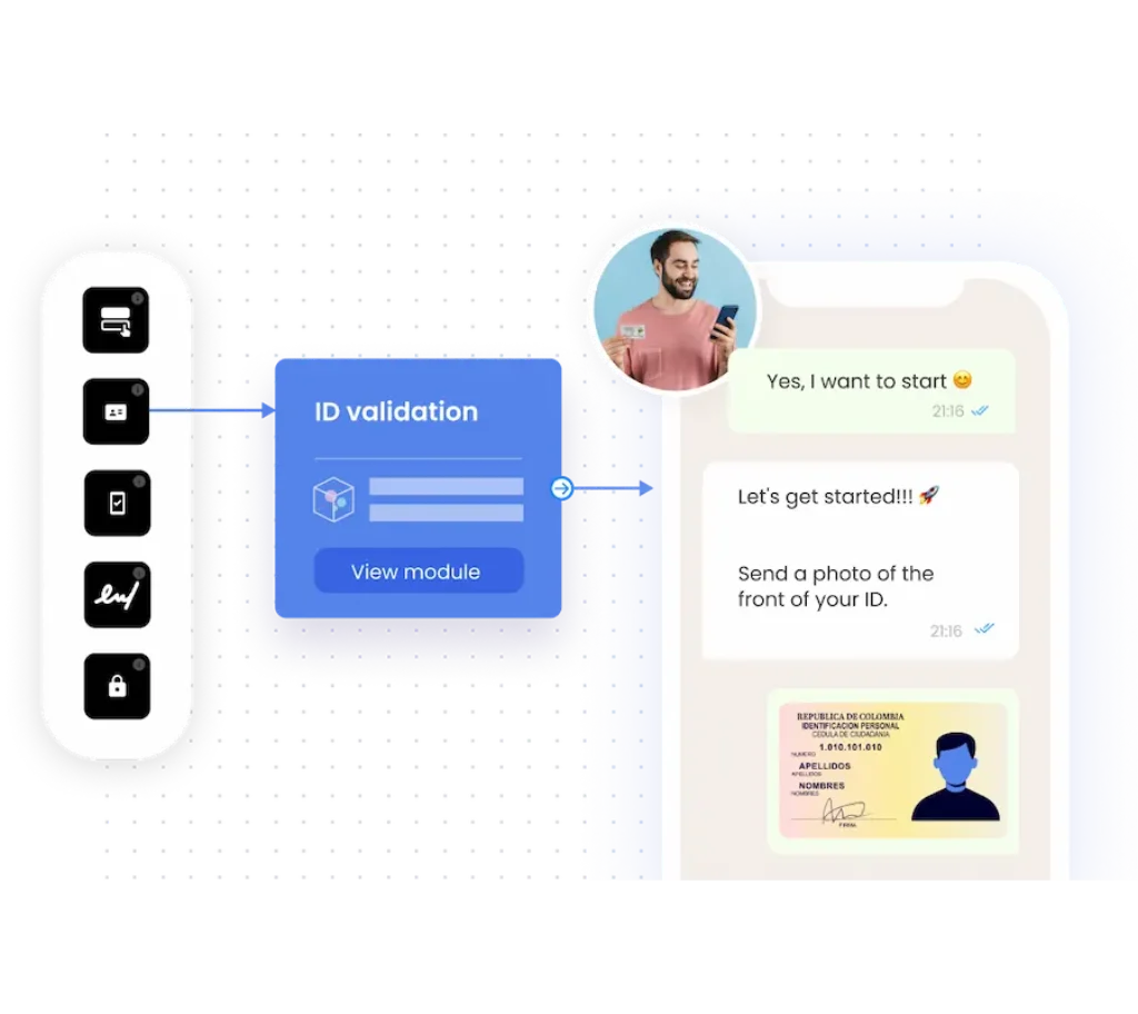 Start Using WhatsApp KYC