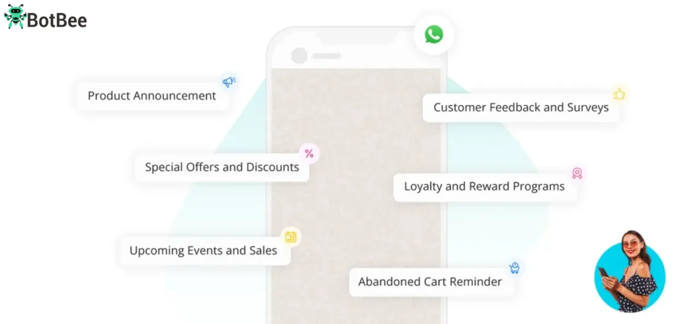 How to Create Attractive WhatsApp Messages That Drive Engagement & Conversions